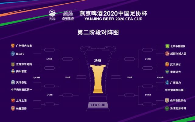 北京国安主场战胜广州富力,积分榜升至第二 北京国安主场战胜广州富力,积分榜升至第二