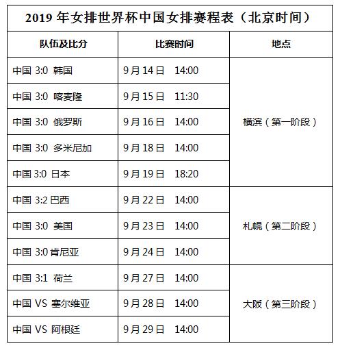 爱游戏在线登录-欧预赛比拼激烈，卫冕冠军势如破竹攀升积分榜首的简单介绍