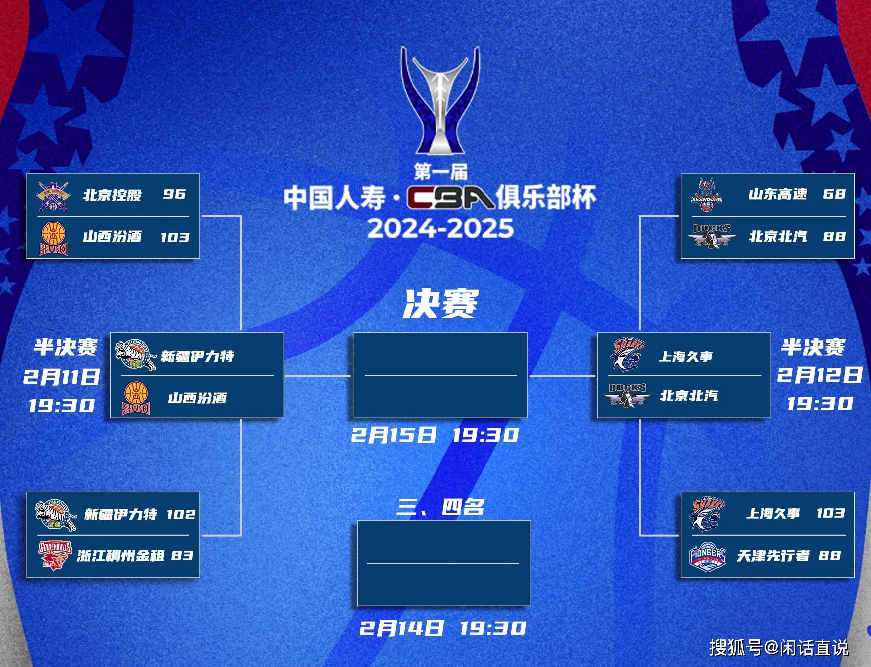 爱游戏官方入口-纷争不断，赛场上球队实力均衡的简单介绍