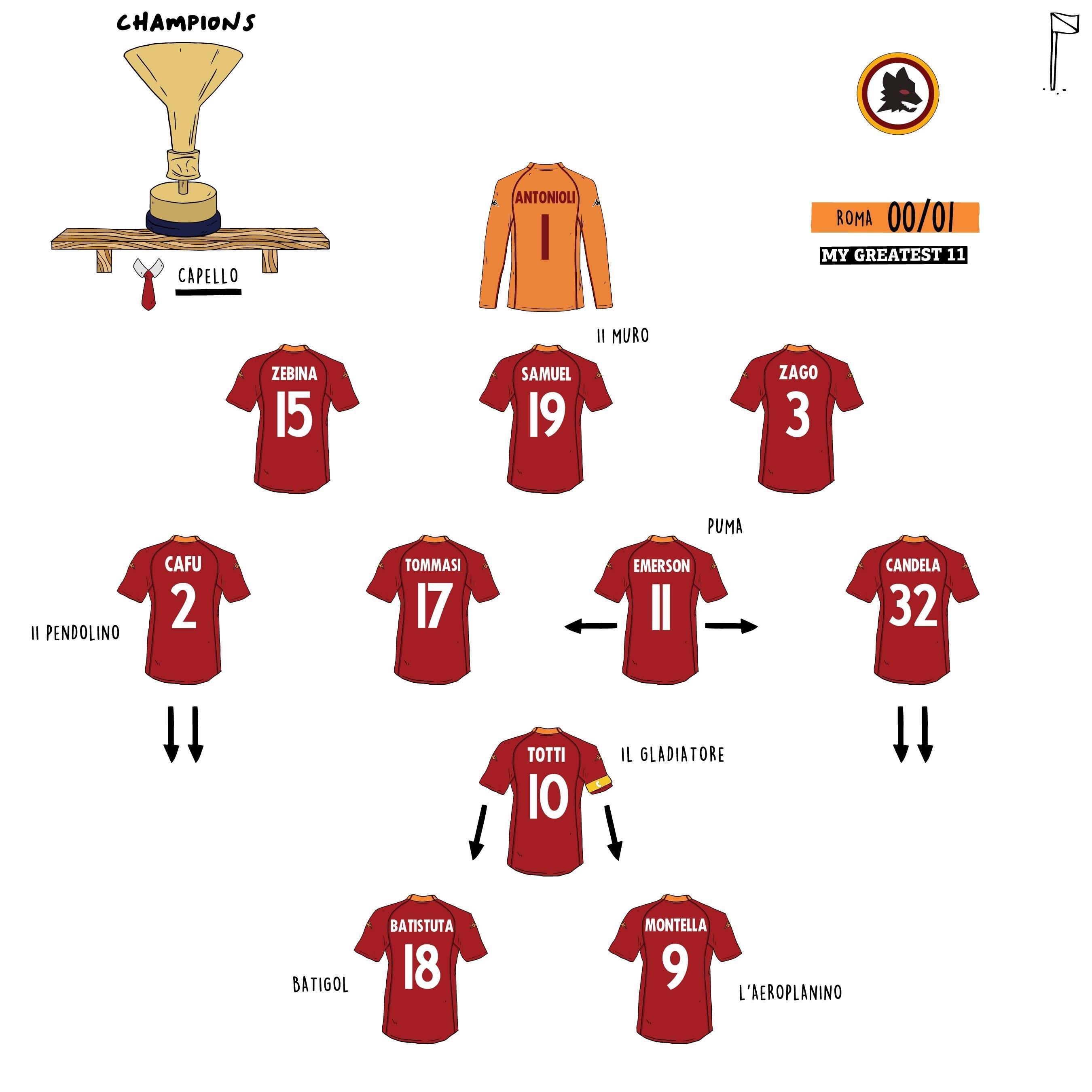 爱游戏亚洲官网-罗马德比再现，拉齐奥坐镇主场迎战罗马的简单介绍