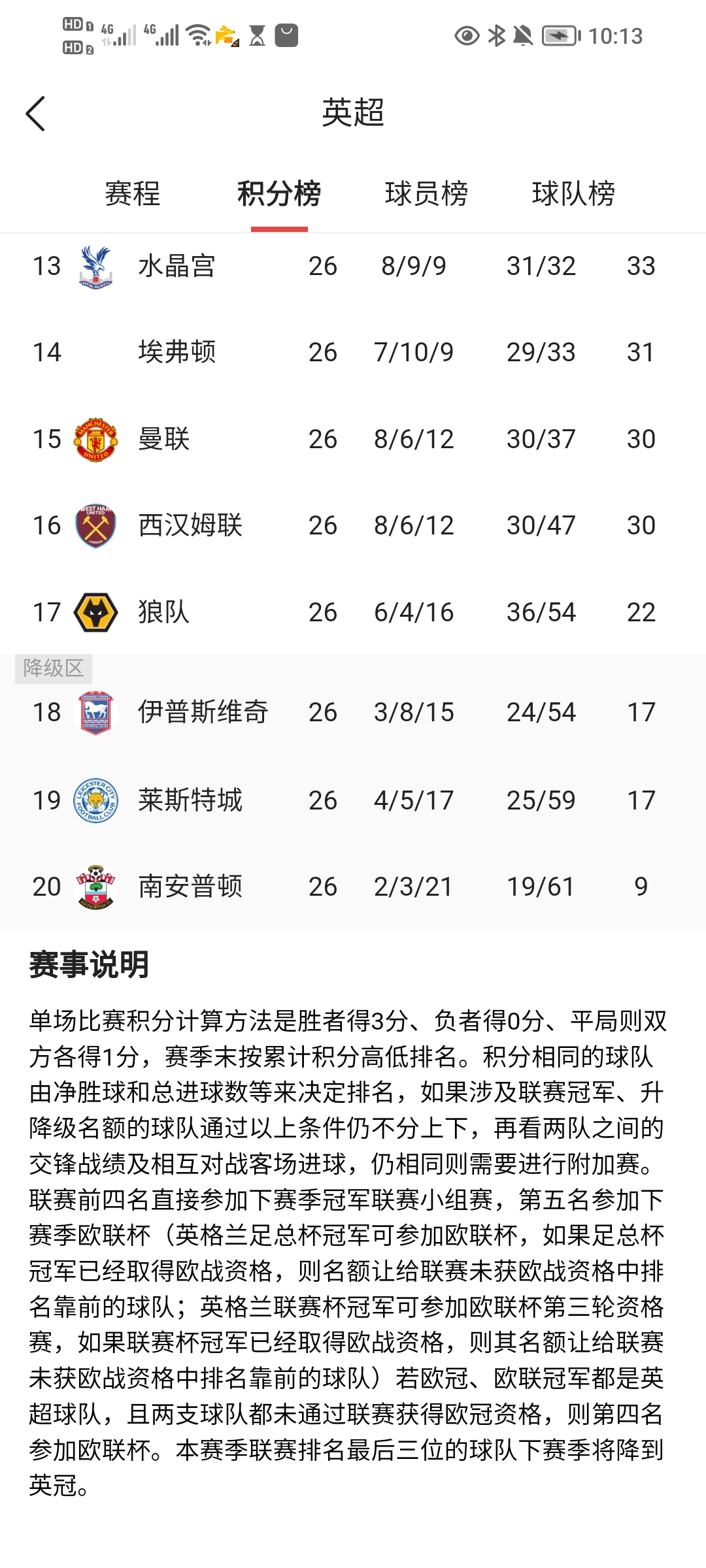 利物浦连胜,稳居积分榜第一位置的简单介绍 利物浦连胜,稳居积分榜第一位置的简单介绍