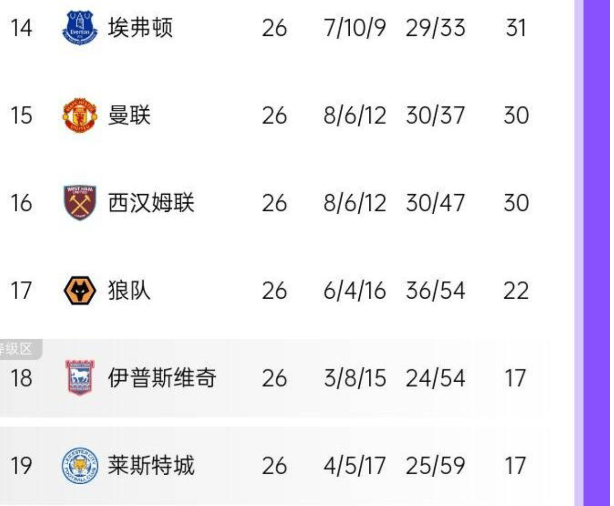 爱游戏亚洲官网-曼联客场击败托特纳姆，冲向积分榜前列