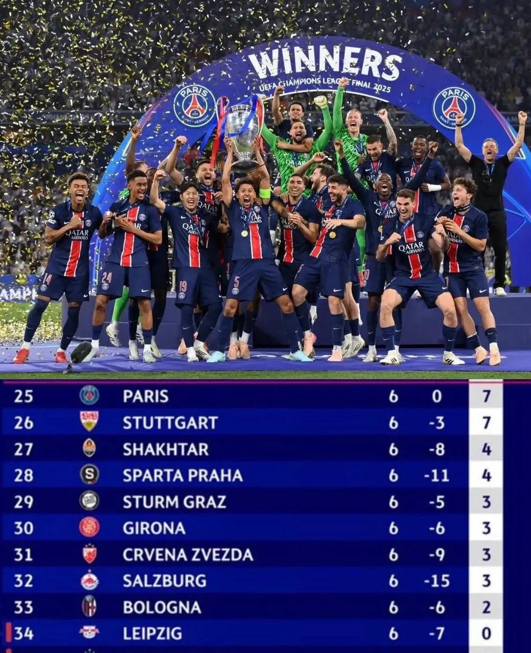 爱游戏-巴黎圣日耳曼逆转巴萨：法甲强队晋级的简单介绍