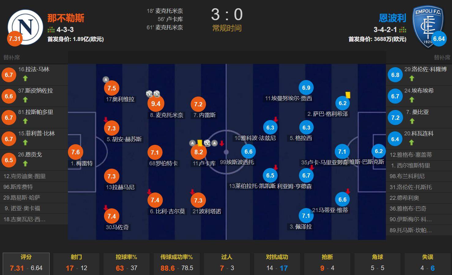 爱游戏官方登录入口-切尔西击败沃特福德，势必继续追赶领先位置