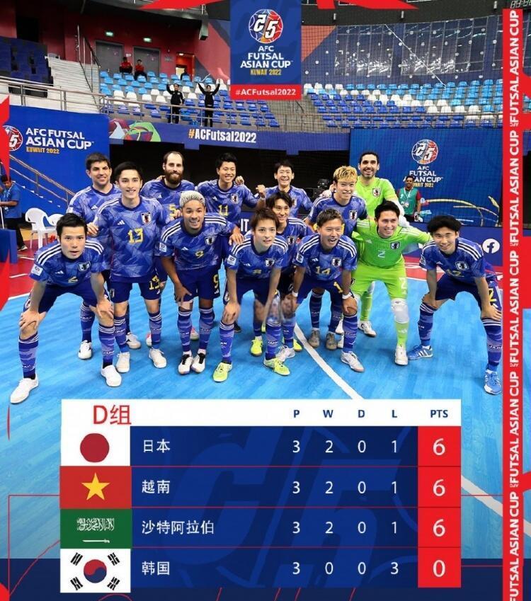 关于日本球队惨遭淘汰，亚洲足坛风云再起的信息