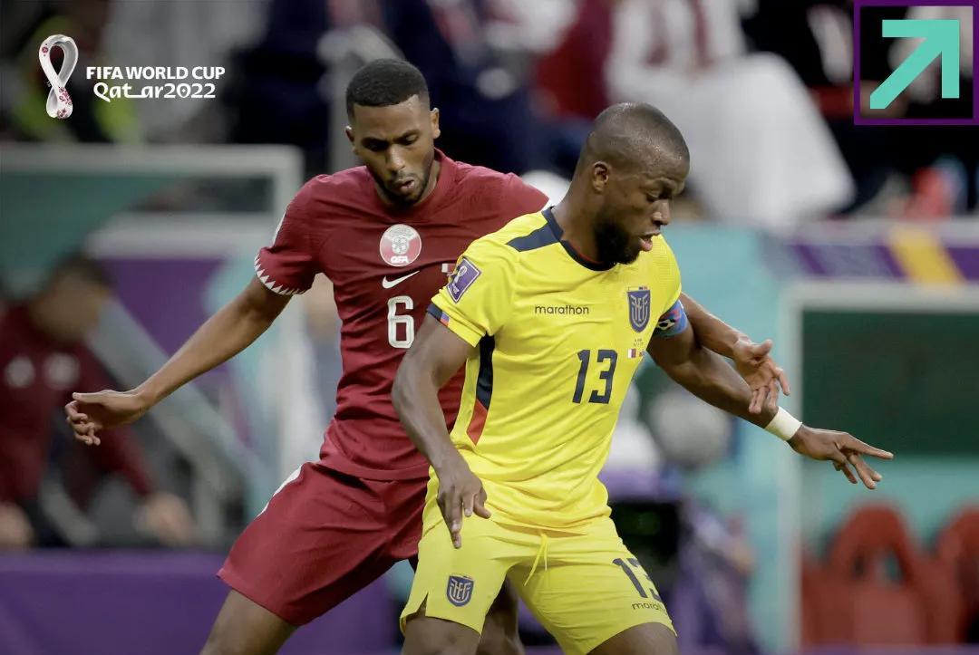 世界杯预选赛中一场意料之外的胜利,球队实力获认可的简单介绍 世界杯预选赛中一场意料之外的胜利,球队实力获认可的简单介绍