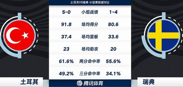 国际赛场决胜,瑞典挑战俄罗斯冲刺冠军!的简单介绍 国际赛场决胜,瑞典挑战俄罗斯冲刺冠军!的简单介绍