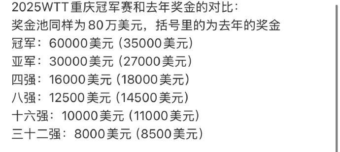 女足国家杯赛落幕,荣誉花落谁家的简单介绍 女足国家杯赛落幕,荣誉花落谁家的简单介绍